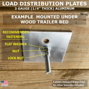 Aluminum 4X4" Mounting Load Distribution Plates - Set of 4