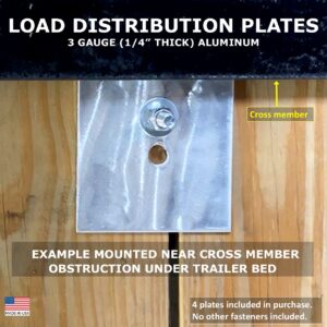 Aluminum 4X4" Mounting Load Distribution Plates - Set of 4