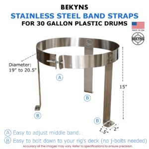Bekyns Stainless Steel Cradle Band Straps for 30 Gallon Plastic Drums