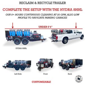 Hygea 20HLP Skid - Low Profile 20 GPM Hot Pressure Washing System
