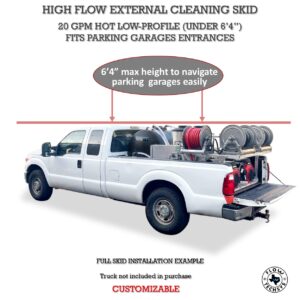 Hygea 20HLP Skid - Low Profile 20 GPM Hot Pressure Washing System