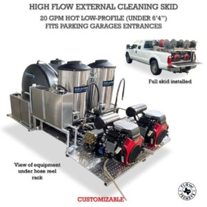 HYGEA 20HLP SKID hot high flow pressure washing