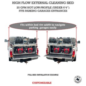 Hygea 20HLP Skid - Low Profile 20 GPM Hot Pressure Washing System