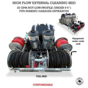 Hygea 20HLP Skid - Low Profile 20 GPM Hot Pressure Washing System