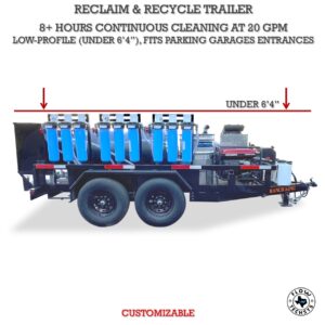 HYDRA 8HL - HIGH FLOW RECLAIM & RECYCLE TRAILER 8 HR CONTINUOUS CLEANING AT 20GPM
