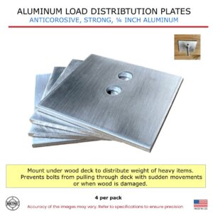 Aluminum 4X4" Mounting Load Distribution Plates - Set of 4