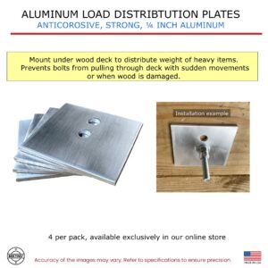 Bekyns Stainless Band Straps for 525 to 550 Gal Horizontal Leg Tanks - Set of 2