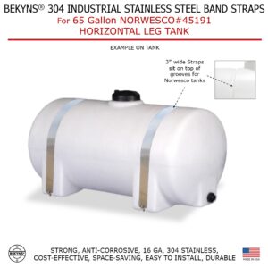 Bekyns Stainless Band Straps for 65 Gal Horizontal Leg Tank Norwesco #45191