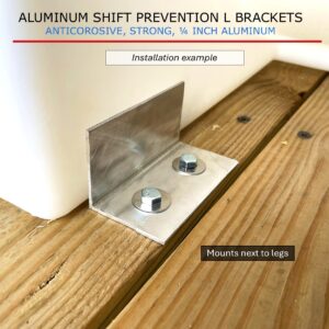 Aluminum Shift Prevention L Brackets - Set of 2