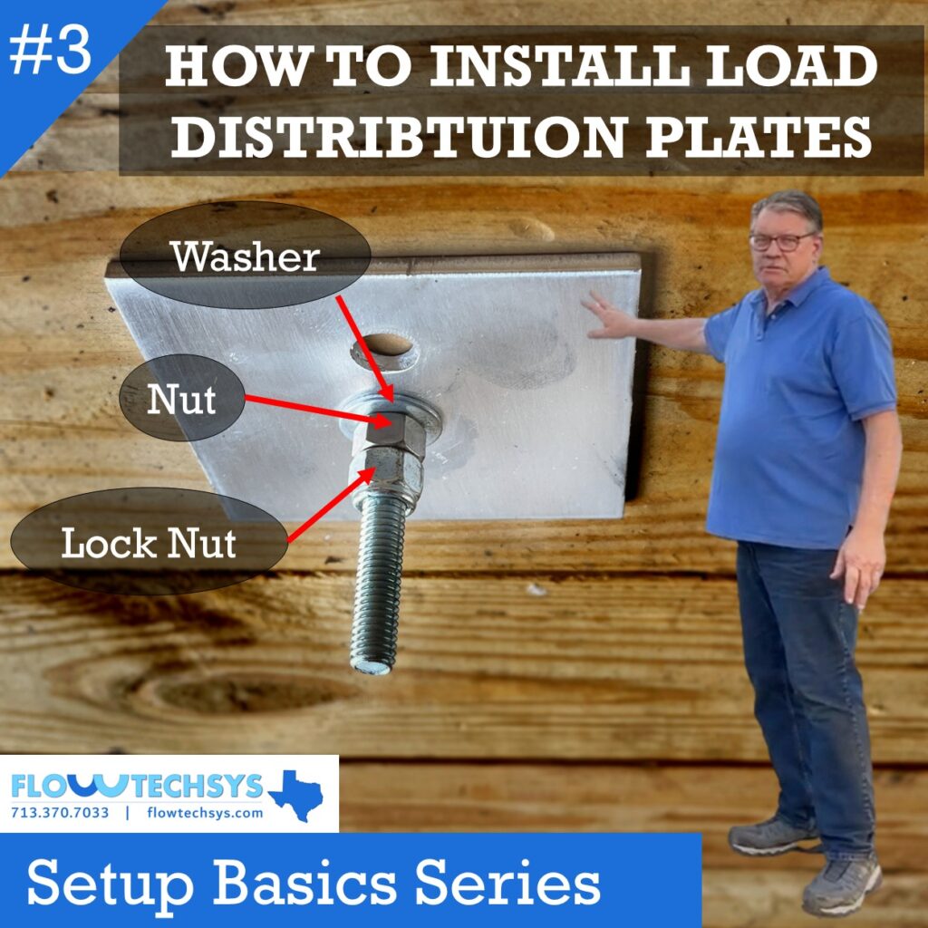 Aluminum 4X4" Mounting Load Distribution Plates - Set of 4